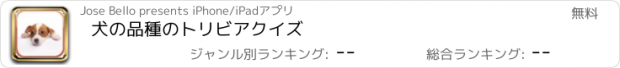 おすすめアプリ 犬の品種のトリビアクイズ