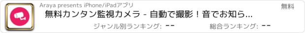 おすすめアプリ 無料カンタン監視カメラ - 自動で撮影！音でお知らせ！無料監視カメラ！