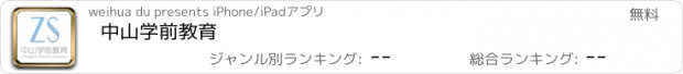 おすすめアプリ 中山学前教育