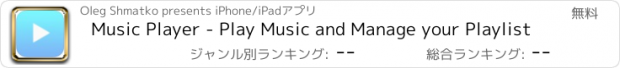 おすすめアプリ Music Player - Play Music and Manage your Playlist