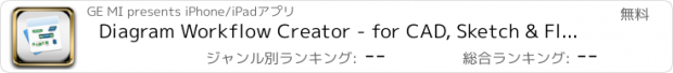 おすすめアプリ Diagram Workflow Creator - for CAD, Sketch & Floor plan design