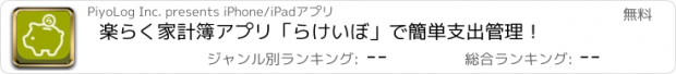 おすすめアプリ 楽らく家計簿アプリ「らけいぼ」で簡単支出管理！