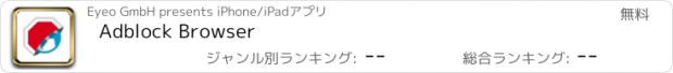 おすすめアプリ Adblock Browser