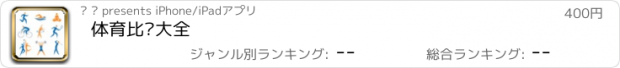 おすすめアプリ 体育比赛大全