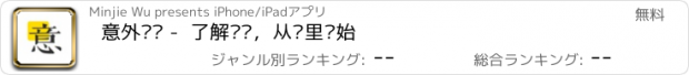 おすすめアプリ 意外艺术 -  了解艺术，从这里开始