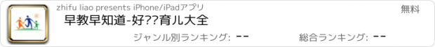 おすすめアプリ 早教早知道-好妈妈育儿大全