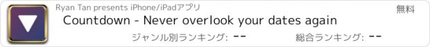 おすすめアプリ Countdown - Never overlook your dates again