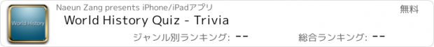 おすすめアプリ World History Quiz - Trivia