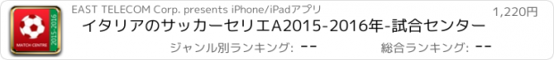 おすすめアプリ イタリアのサッカーセリエA2015-2016年-試合センター