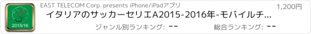 おすすめアプリ イタリアのサッカーセリエA2015-2016年-モバイルチセンター