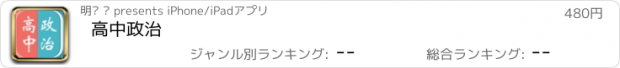 おすすめアプリ 高中政治