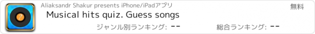 おすすめアプリ Musical hits quiz. Guess songs