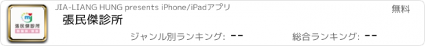 おすすめアプリ 張民傑診所