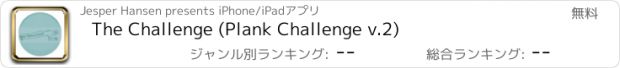 おすすめアプリ The Challenge (Plank Challenge v.2)