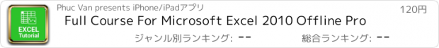 おすすめアプリ Full Course For Microsoft Excel 2010 Offline Pro