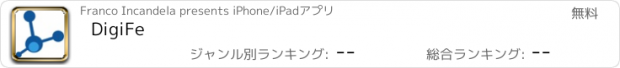 おすすめアプリ DigiFe
