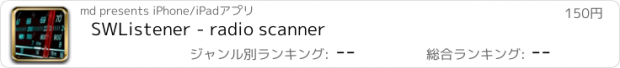 おすすめアプリ SWListener - radio scanner