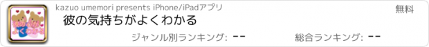 おすすめアプリ 彼の気持ちがよくわかる