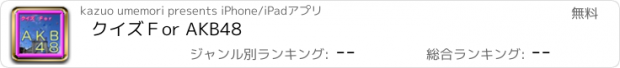 おすすめアプリ クイズ　Ｆor AKB48