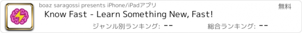 おすすめアプリ Know Fast - Learn Something New, Fast!