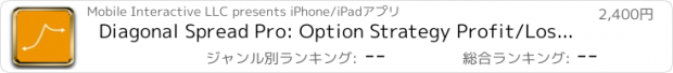 おすすめアプリ Diagonal Spread Pro: Option Strategy Profit/Loss Calculator and Chart with Live Options Chain