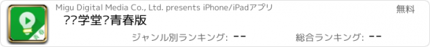 おすすめアプリ 咪咕学堂·青春版