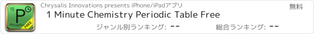 おすすめアプリ 1 Minute Chemistry Periodic Table Free