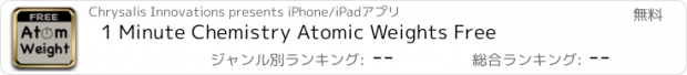 おすすめアプリ 1 Minute Chemistry Atomic Weights Free