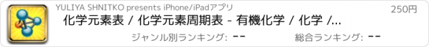 おすすめアプリ 化学元素表 / 化学元素周期表 - 有機化学 / 化学 / 元素表 / 周期表