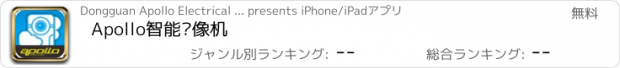 おすすめアプリ Apollo智能摄像机