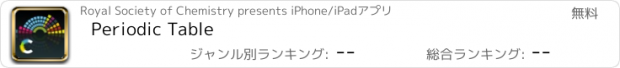 おすすめアプリ Periodic Table