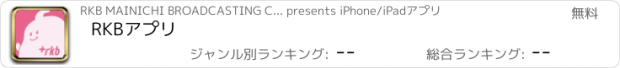 おすすめアプリ RKBアプリ