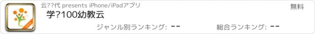 おすすめアプリ 学护100幼教云