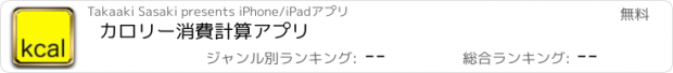 おすすめアプリ カロリー消費計算アプリ