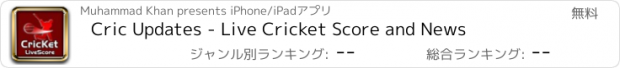 おすすめアプリ Cric Updates - Live Cricket Score and News