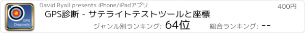 おすすめアプリ GPS診断 - サテライトテストツールと座標