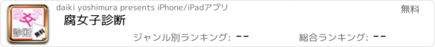 おすすめアプリ 腐女子診断