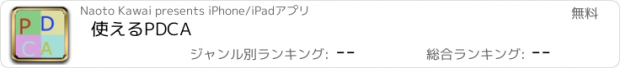 おすすめアプリ 使えるPDCA