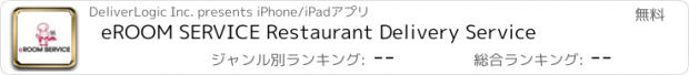 おすすめアプリ eROOM SERVICE Restaurant Delivery Service