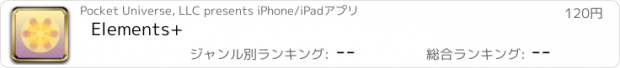 おすすめアプリ Elements+