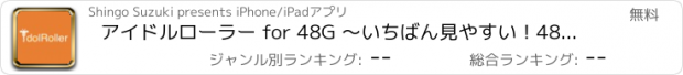 おすすめアプリ アイドルローラー for 48G 〜いちばん見やすい！48系キュレーションアプリ〜