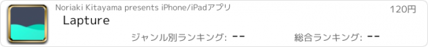 おすすめアプリ Lapture