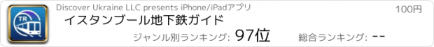 おすすめアプリ イスタンブール地下鉄ガイド