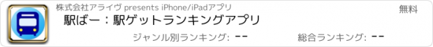 おすすめアプリ 駅ばー：駅ゲットランキングアプリ
