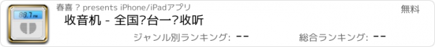 おすすめアプリ 收音机 - 全国电台一键收听