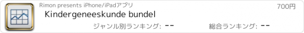 おすすめアプリ Kindergeneeskunde bundel