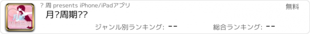 おすすめアプリ 月经周期监测