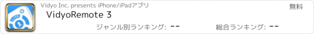 おすすめアプリ VidyoRemote 3