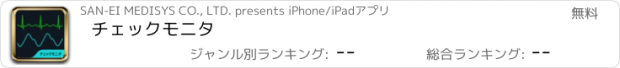 おすすめアプリ チェックモニタ