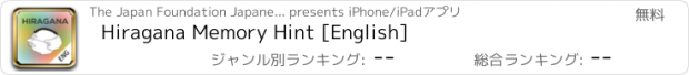 おすすめアプリ Hiragana Memory Hint [English]